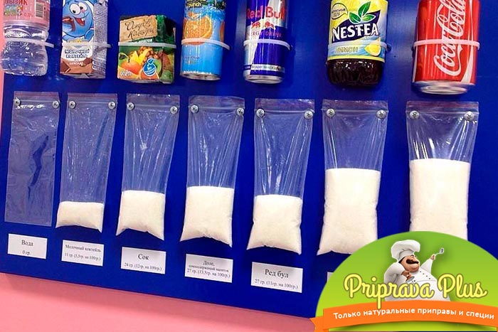 8 напитков, которые по количеству сахара обгоняют газировку